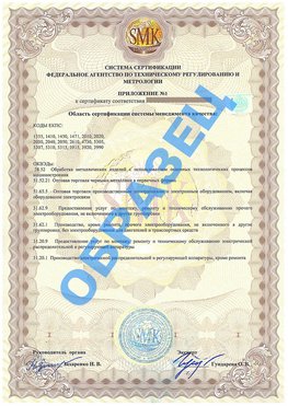 Приложение 1 Медногорск Сертификат ГОСТ РВ 0015-002